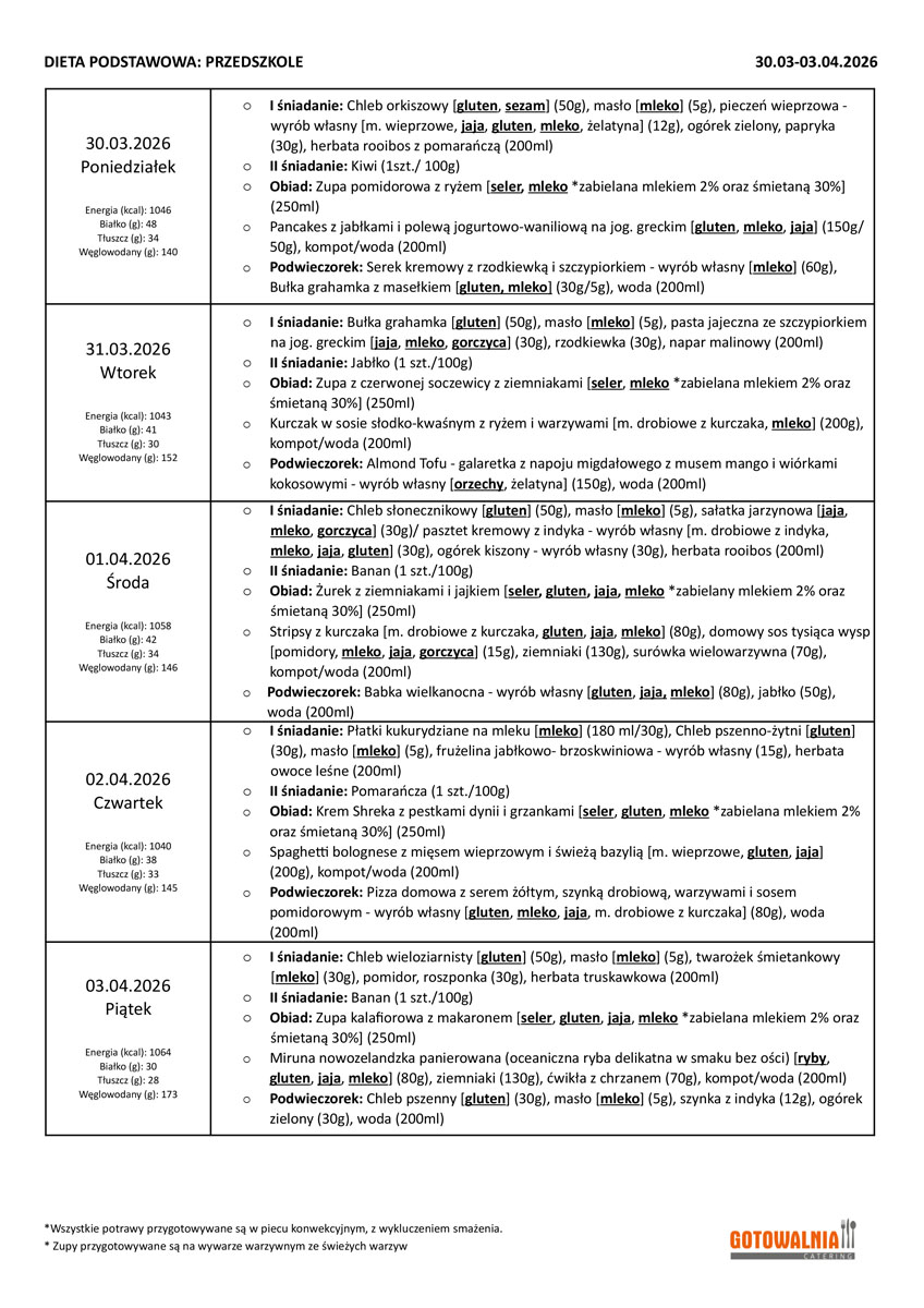 16.03 20.03.2026 newtonek